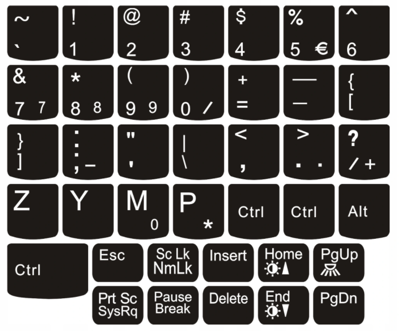 Keyboard stickers LENOVO T-series